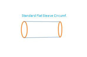 Standard Flat Circumference Armpit & Towards Wrist 